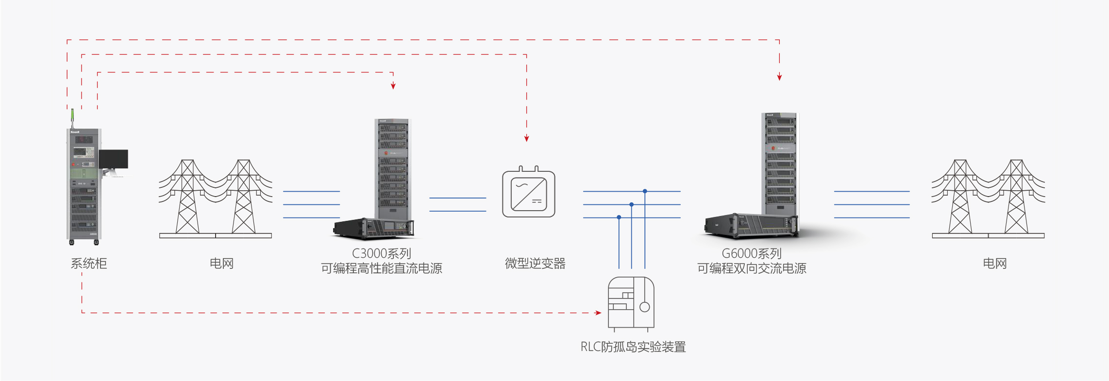 沙巴(中国)网站有限公司官网